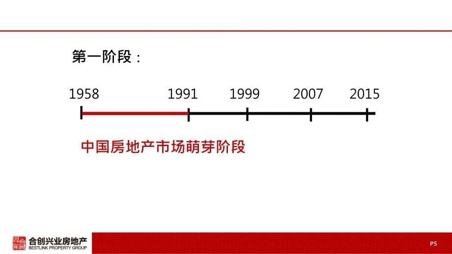 中国房地产发展历程与开发模式_第5页