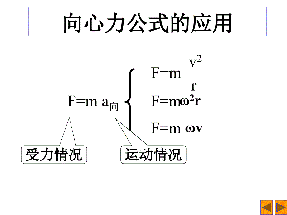 向心力的实例分析_第4页