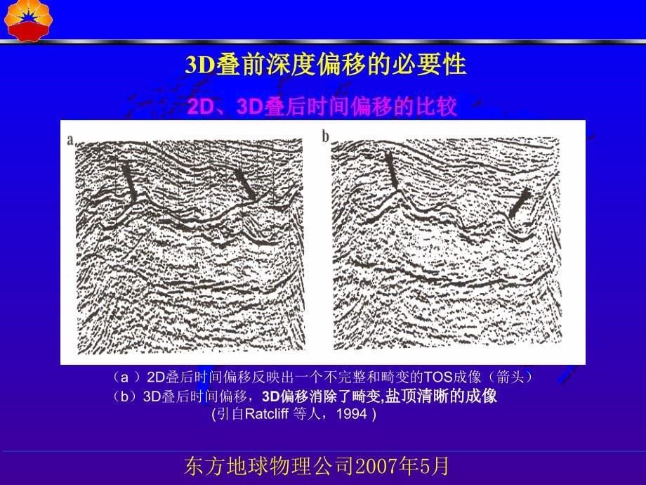 地球物理解释基础.ppt_第5页