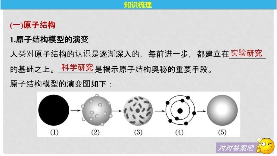 高考化学大一轮复习 专题3 微观结构与物质多样性 第一单元 原子结构与原子核外电子排布课件_第5页