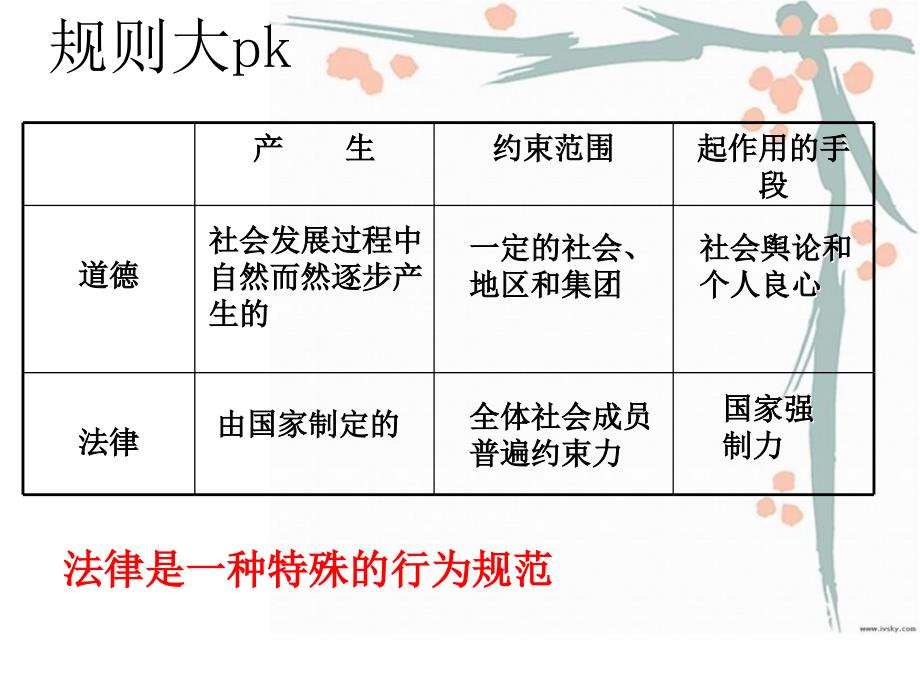 法律规定了公民的权利和义务_第4页