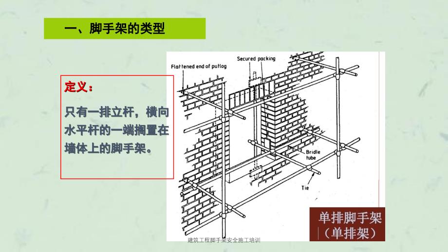 建筑工程脚手架安全施工培训课件_第4页