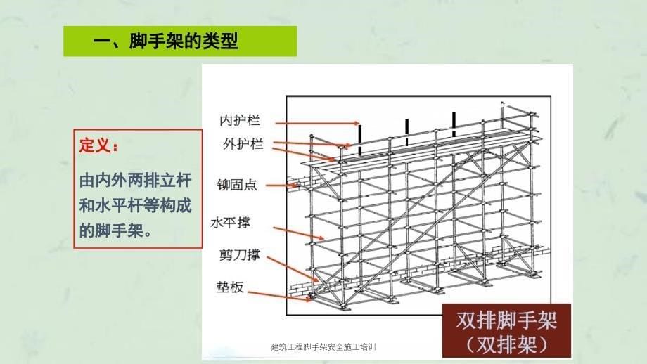 建筑工程脚手架安全施工培训课件_第5页