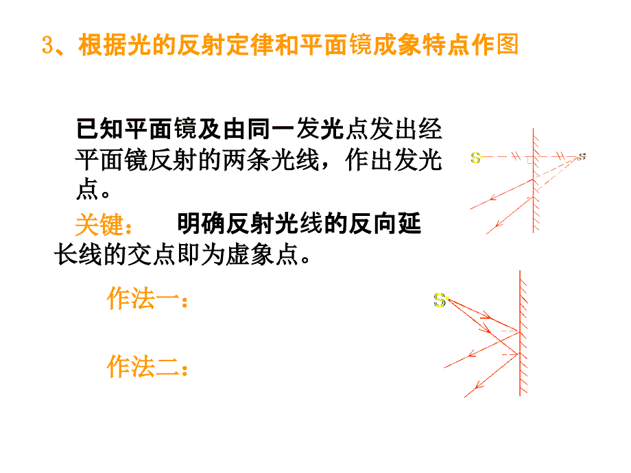 光学作图专项练习答案_第2页