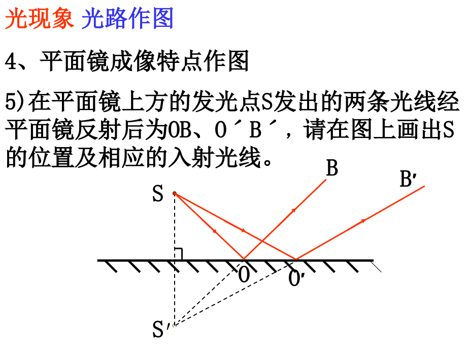 光学作图专项练习答案_第3页