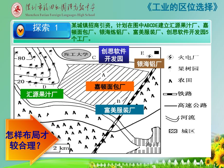 516工业区位选择(新_第3页