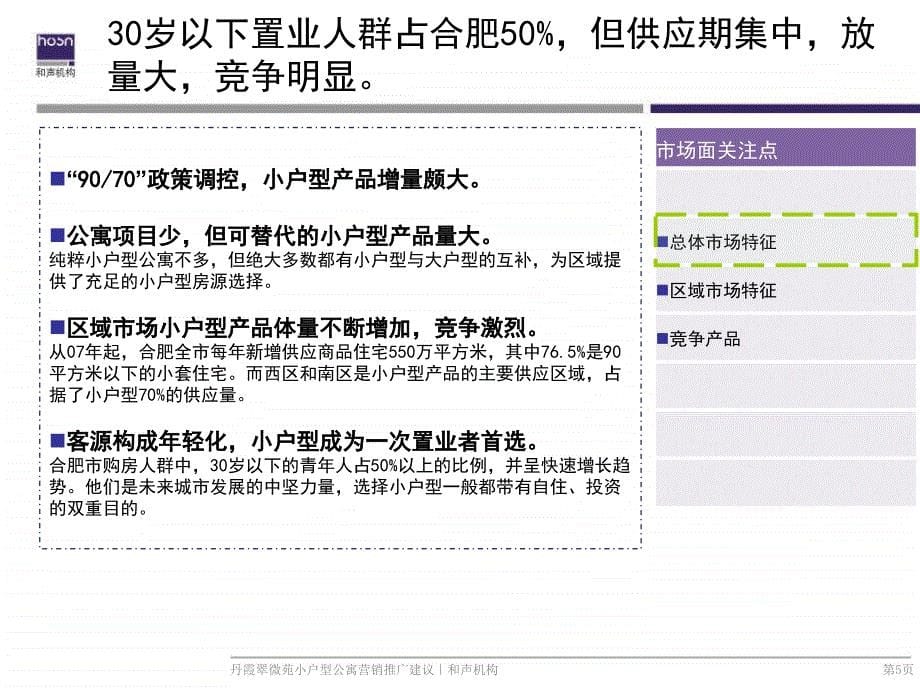 和声机构合肥丹霞翠微苑小户型公寓营销推广建议60PPT_第5页