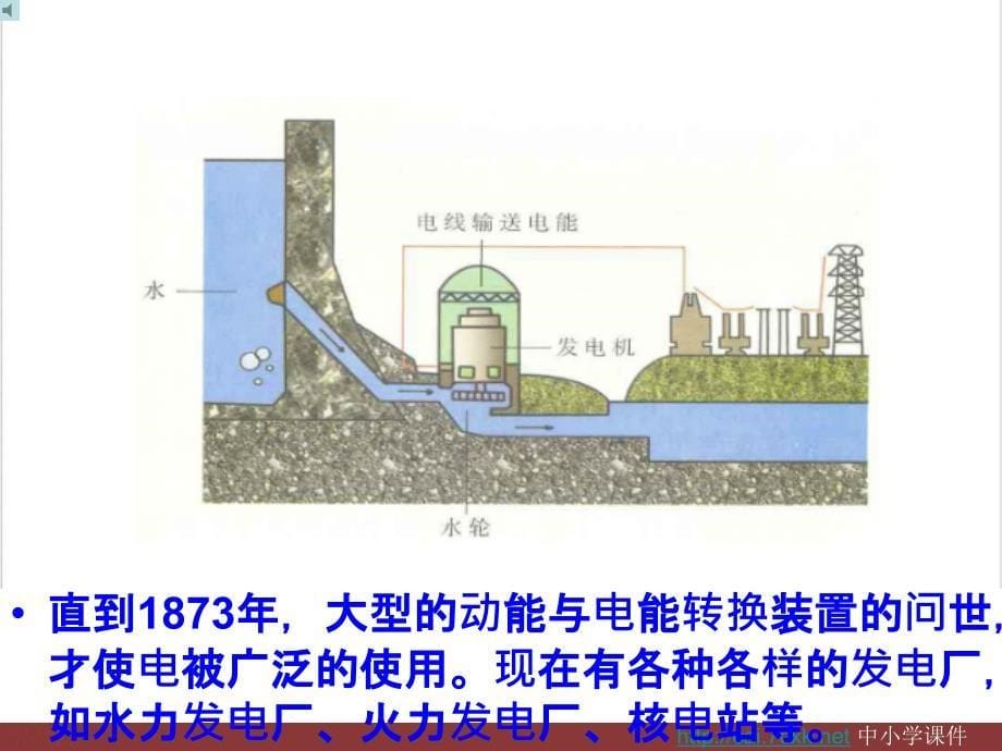 湘教版科学六上4.3电表转呀转课件2_第5页