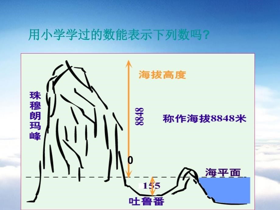 七年级数学上册 2.1 有理数课件 新版北师大版_第5页