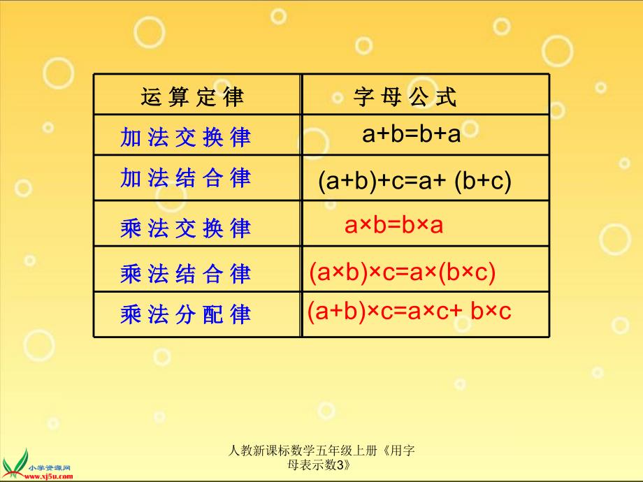 人教新课标数学五年级上册用字母表示数3课件_第3页