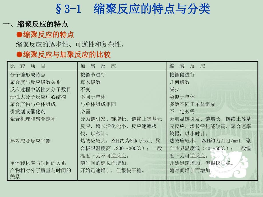 缩聚反应与逐步聚合反应_第3页