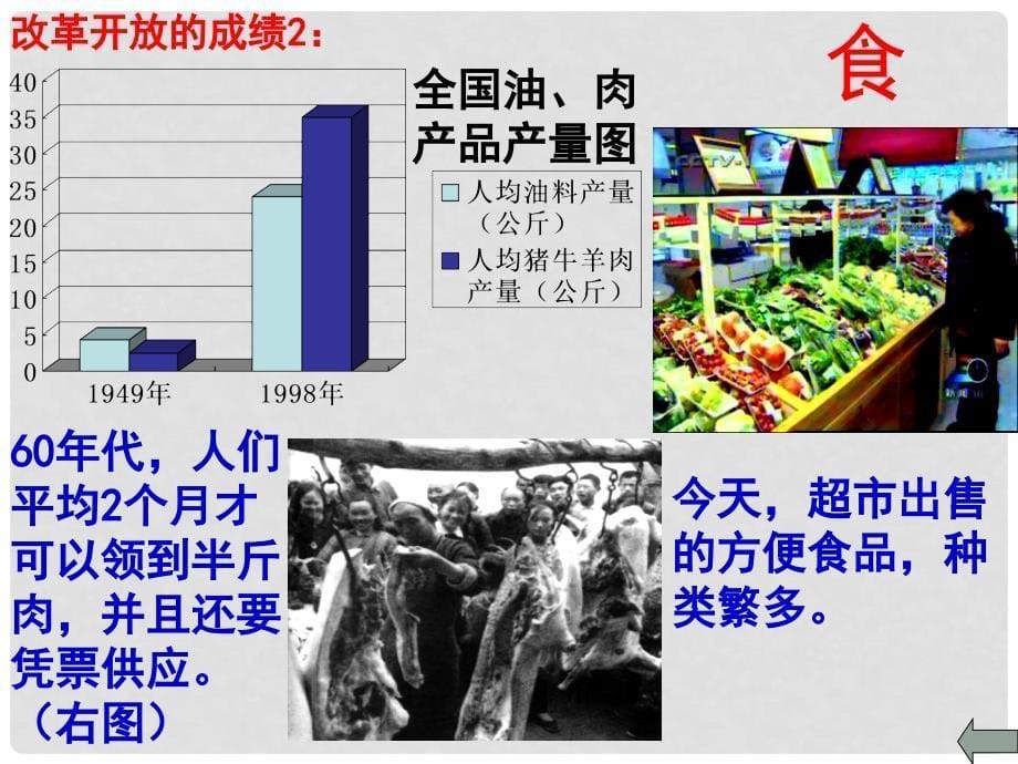 九年级政治全册 第二单元 第四课走向小康课件 教科版_第5页