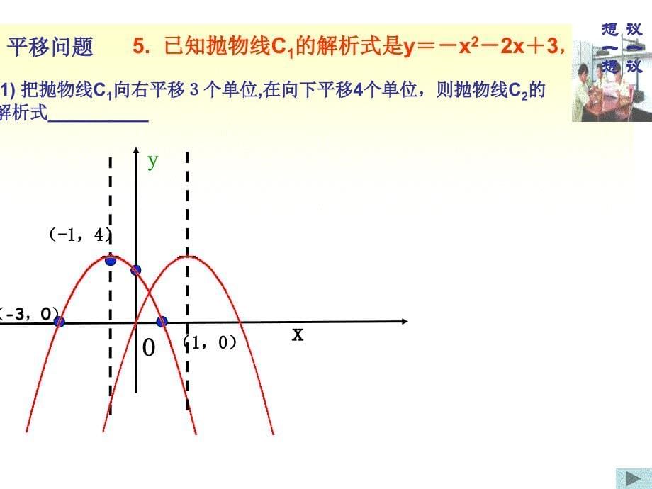 新人教版九年级下数学课件二次函数图像和性质_第5页