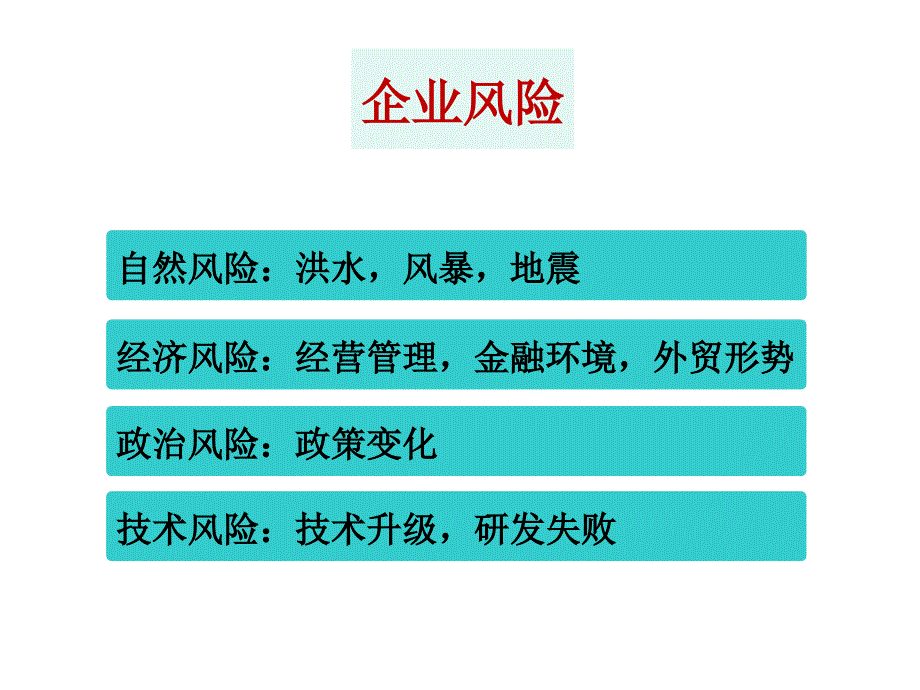 企业家的风险与规避.ppt_第3页