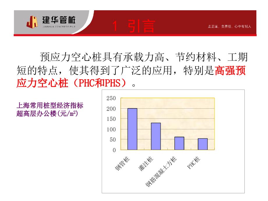 07高强预应力空心管桩应用及认识误区辨析_第4页