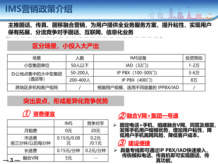 IMS相关业务培训20130606_第3页