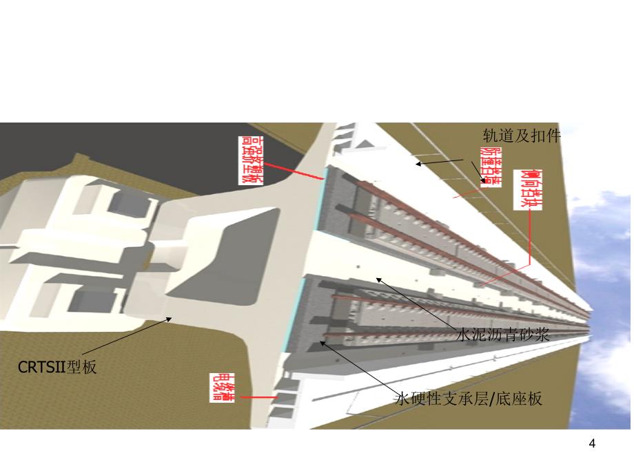 CRTSII型板式无砟轨道PPT精选文档_第4页