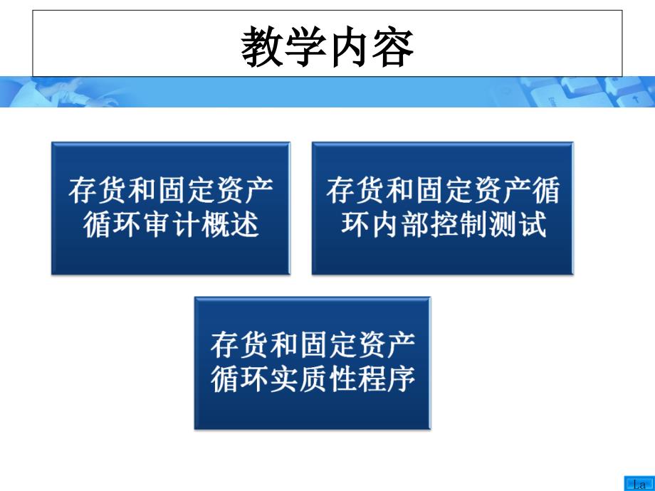 存货和国定资产循环审计.ppt_第2页