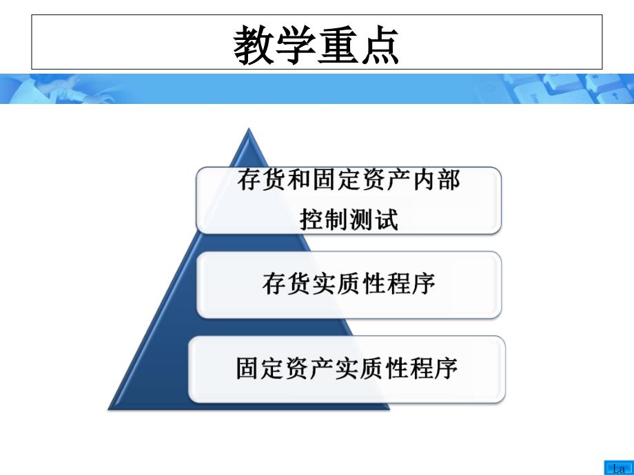 存货和国定资产循环审计.ppt_第3页