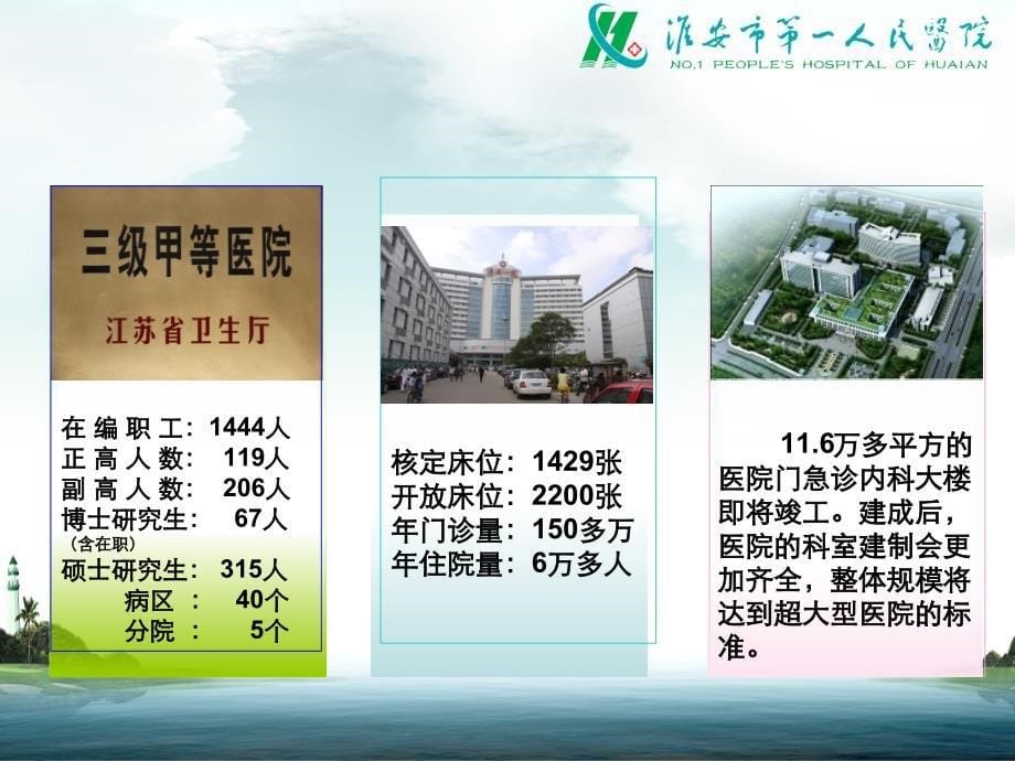 病种分值付费方式下的医院管理 PPT课件.ppt_第5页