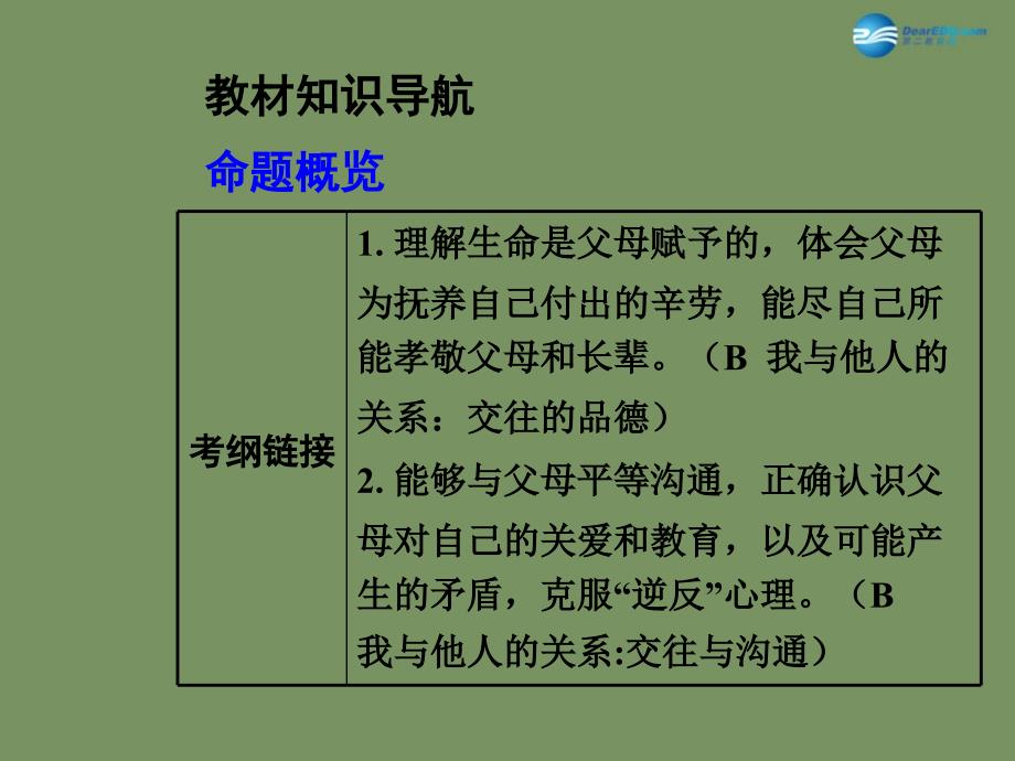 第一部分教材知识梳理八上第一单元相亲相爱一家人课件新人教版_第3页