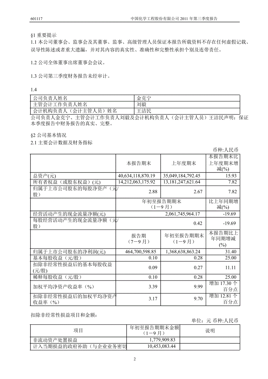 601117中国化学第三季度季报_第3页