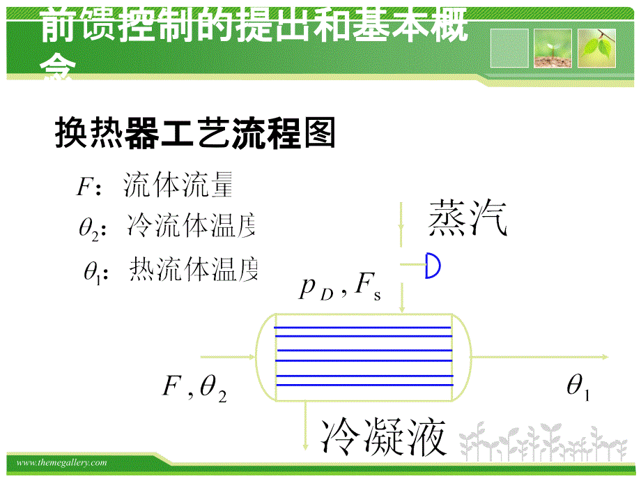 前馈控制系统_第2页