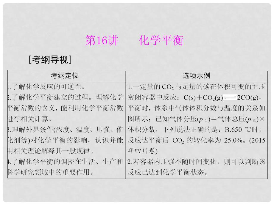 南方新高考高中化学一轮复习 第三单元 第16讲 化学平衡课件_第1页