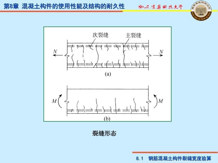 混凝土构件的使用性能及结构的耐久性_第5页