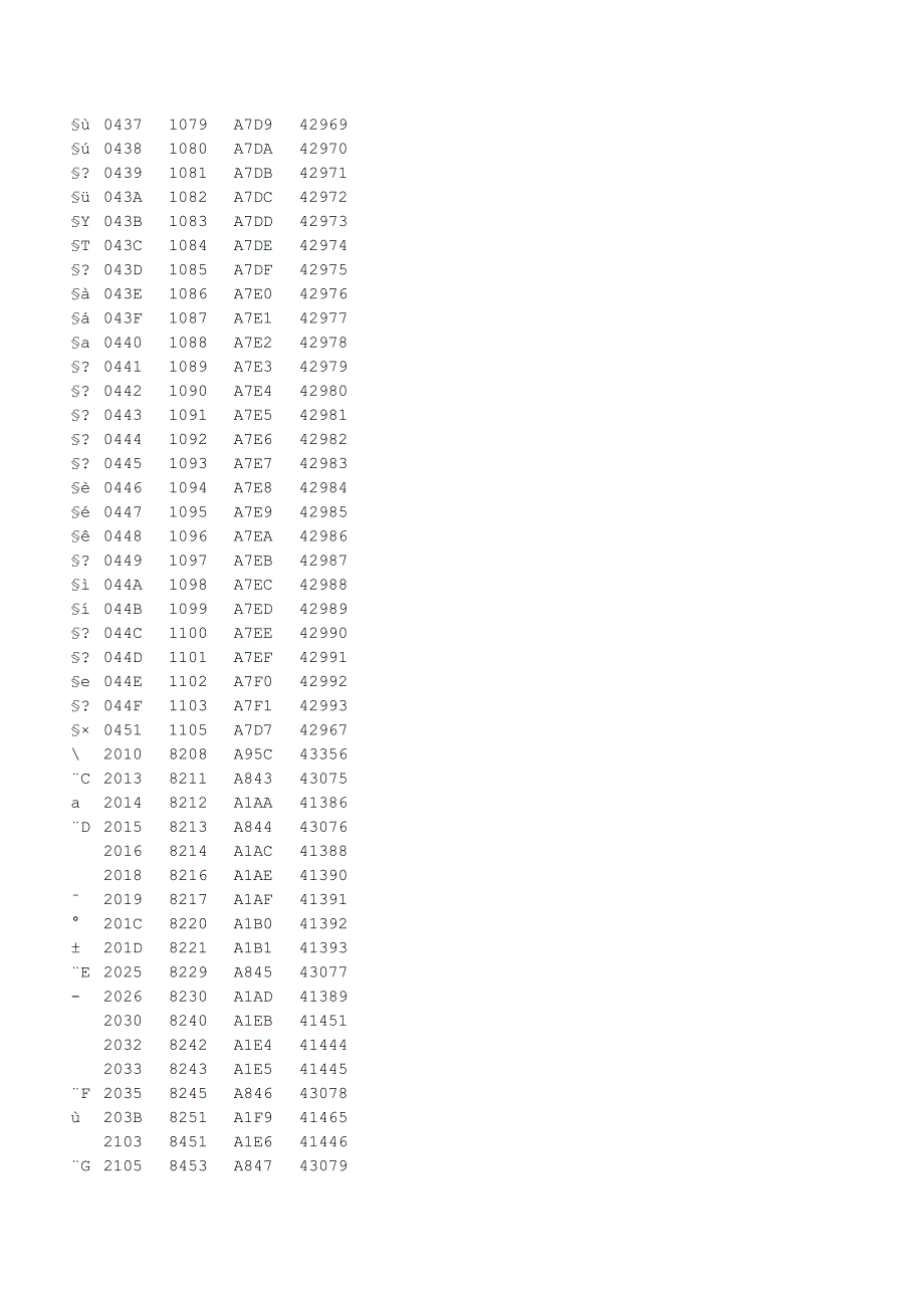 字符集之符号_第4页