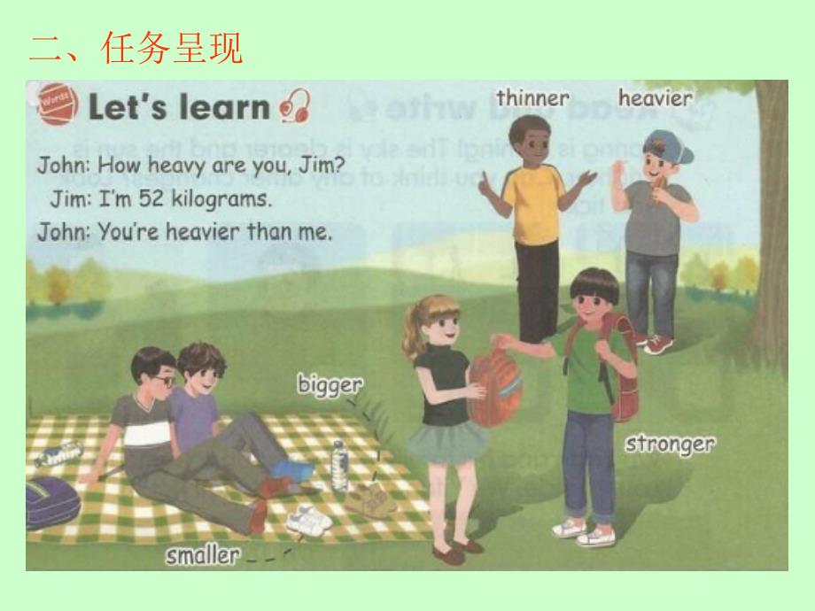 PEP英语六年级下册B Let&#39;s learn &amp; Match and say (2)PPT课件_第3页