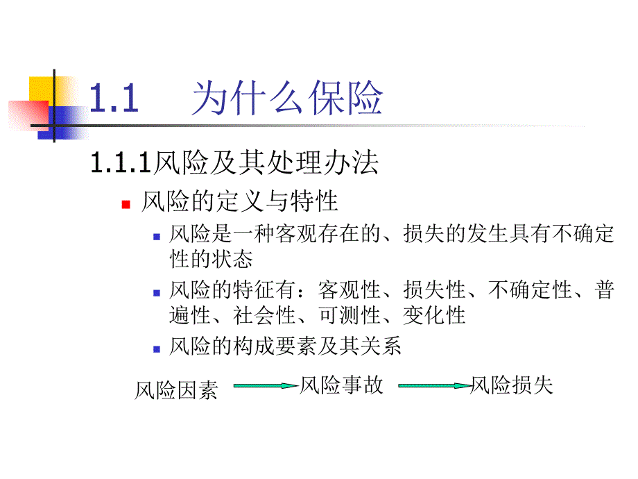 风险的构成要素及其关系概述_第2页