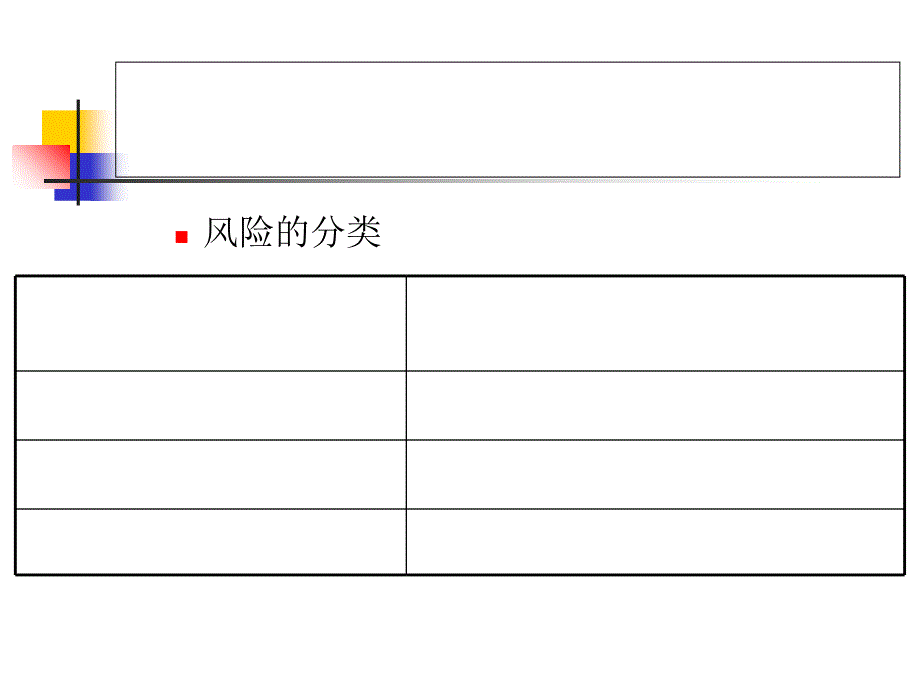 风险的构成要素及其关系概述_第3页