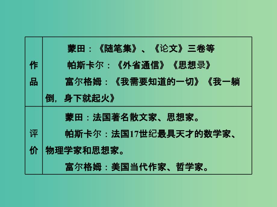 2019年高中语文 第三单元 第10课 短文三篇课件 新人教必修4.ppt_第3页