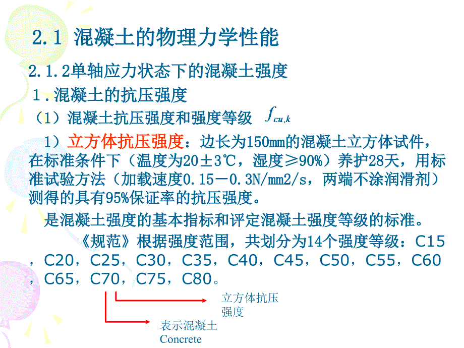 kA混凝土结构材料的物理力学性能_第3页