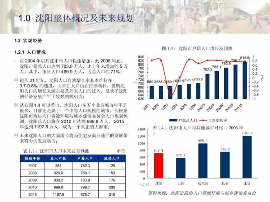 高纬环球沈阳太原街综合体项目初步定位与特色建议_第3页