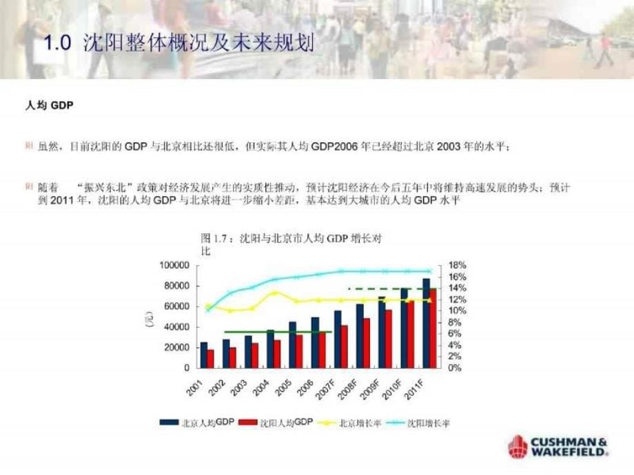 高纬环球沈阳太原街综合体项目初步定位与特色建议_第5页