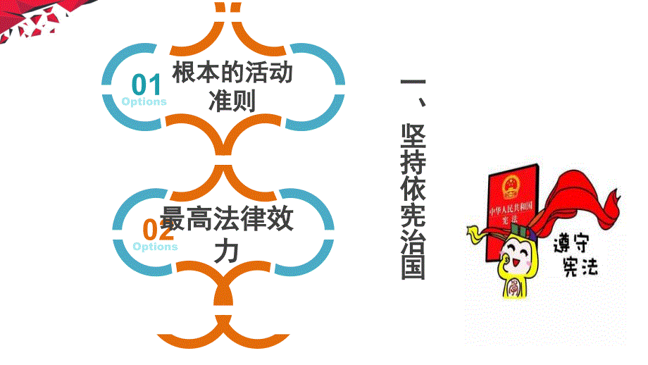 八年级下册道德与法治第二课第一框坚持依宪治国_第4页