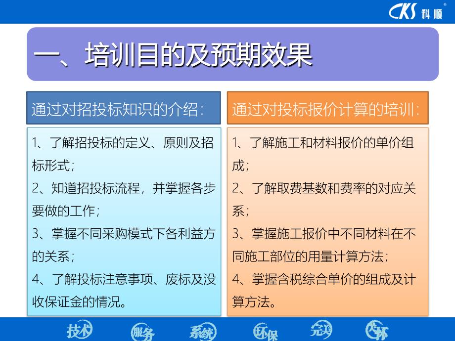 招投标知识及投标报价计算_第3页