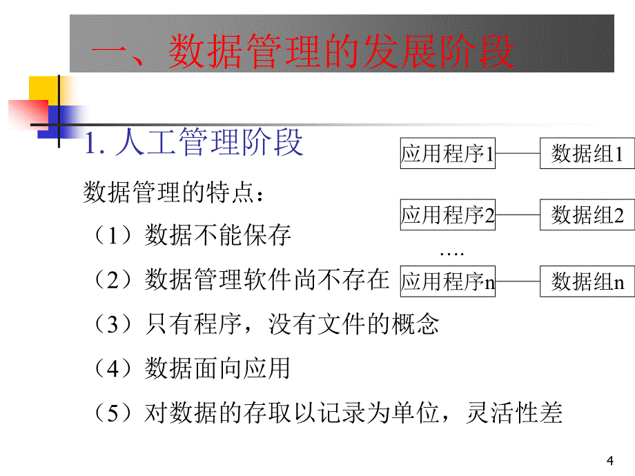 企业管理的信息化平台.ppt_第4页