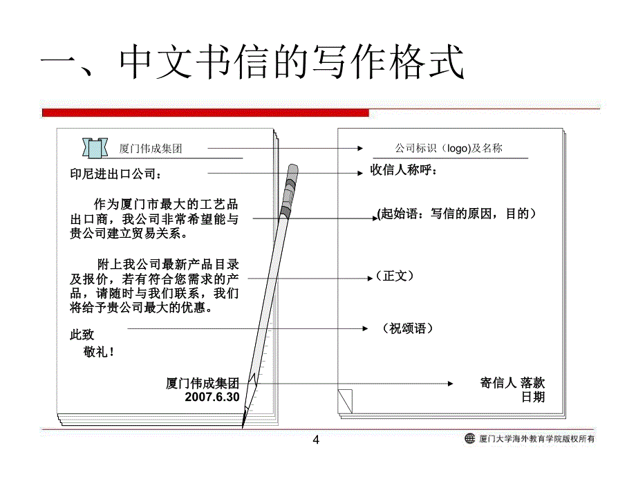 商务信函的格式和特点_第4页