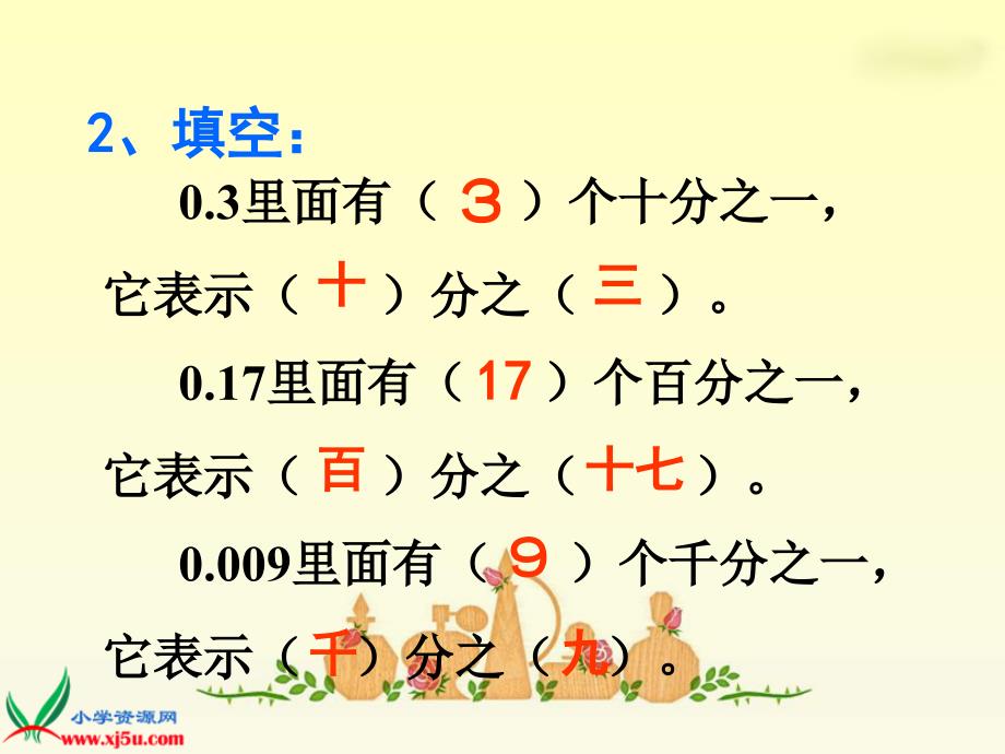 人教版五年级下册数学分数和小数的互化及练习十九教学课件2_第3页