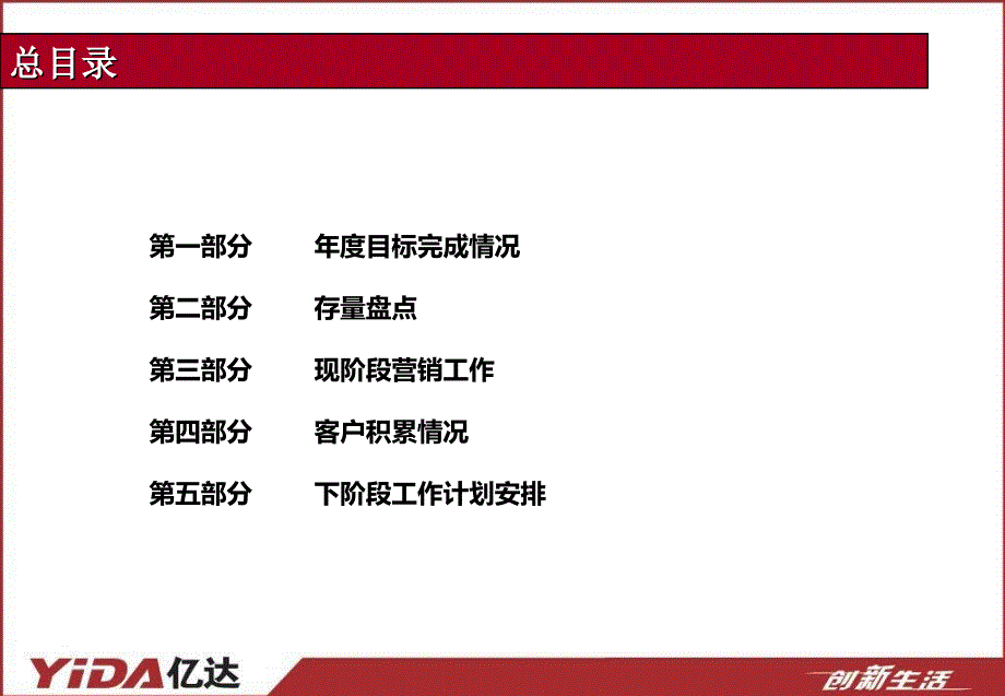 大连亿达第五郡营销方案经营分析会报告.ppt_第2页