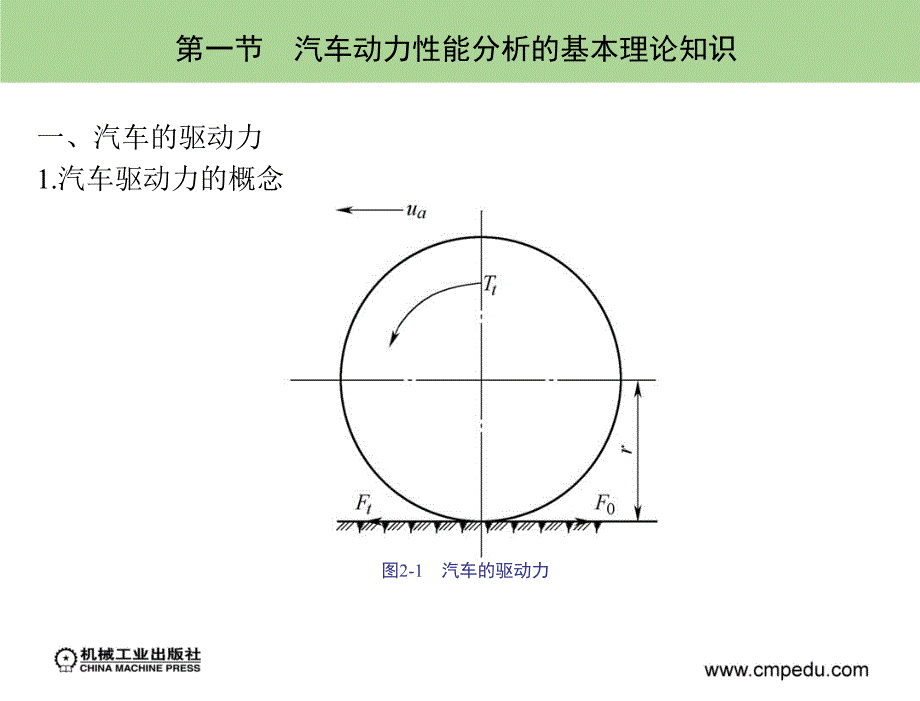 汽车性能评价与选购 教学课件作者 鲍远通 2_第二章　汽车动力性能的评价_第4页