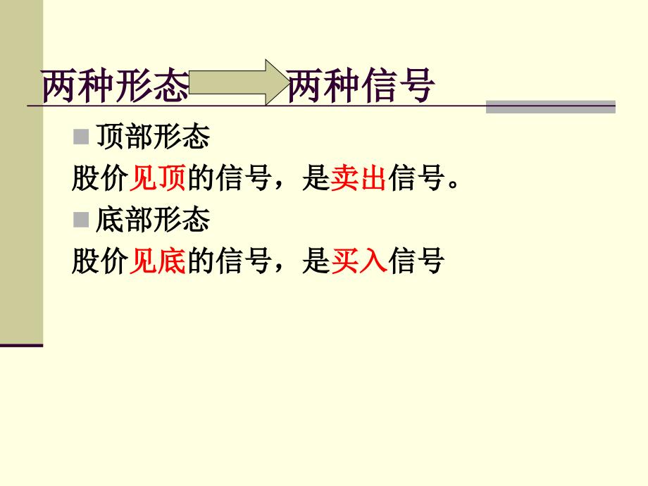 右肩左肩颈线头部头肩底形态右肩左肩头部头肩底形态右肩的向上突破课件_第2页