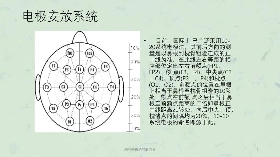 脑电图机的导联方式课件_第1页