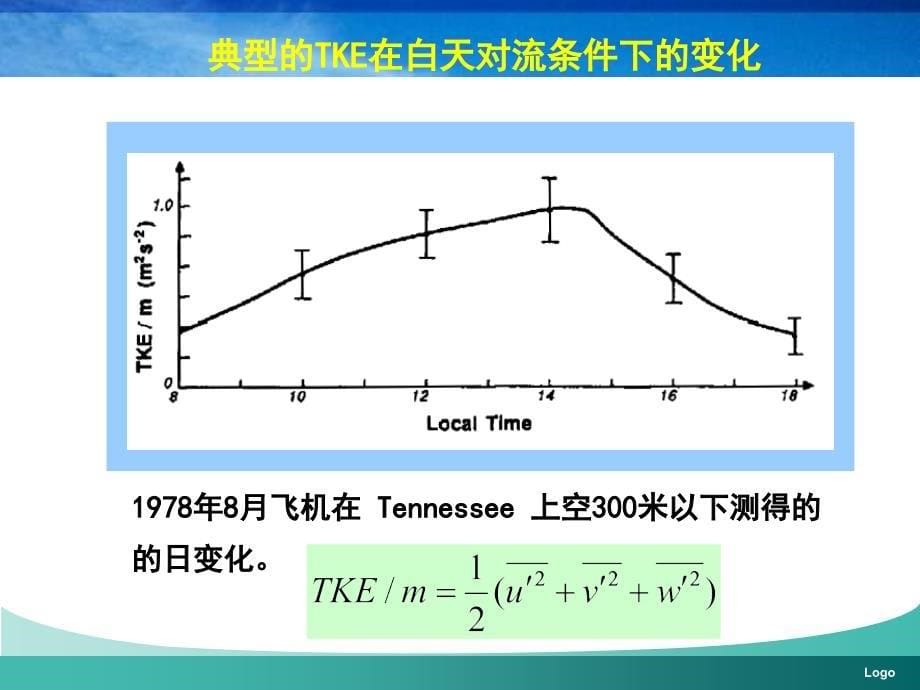 湍流动能稳定度和尺度之_第5页