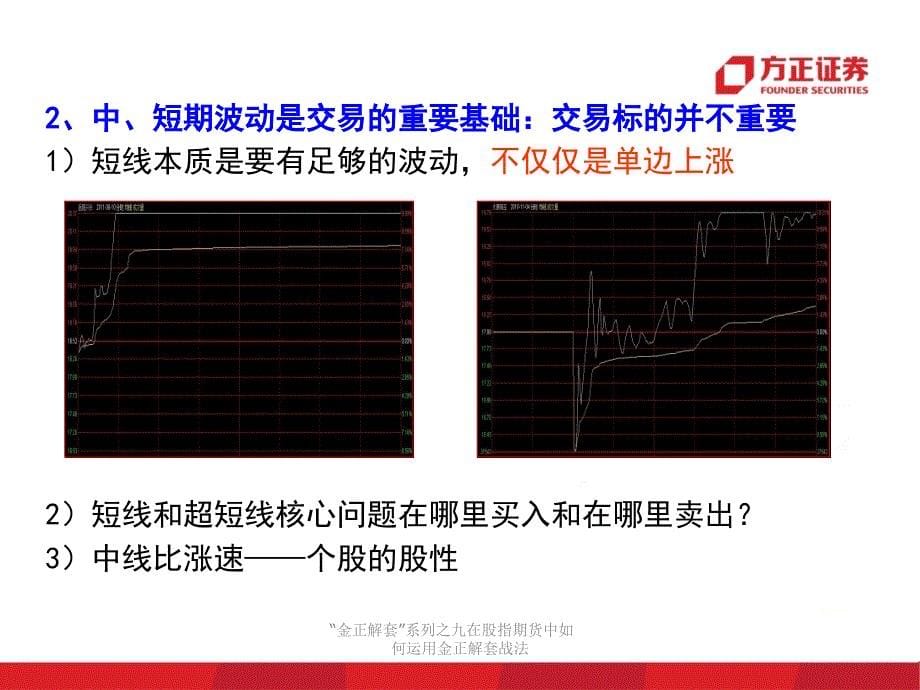 “金正解套”系列之九在股指期货中如何运用金正解套战法课件_第5页