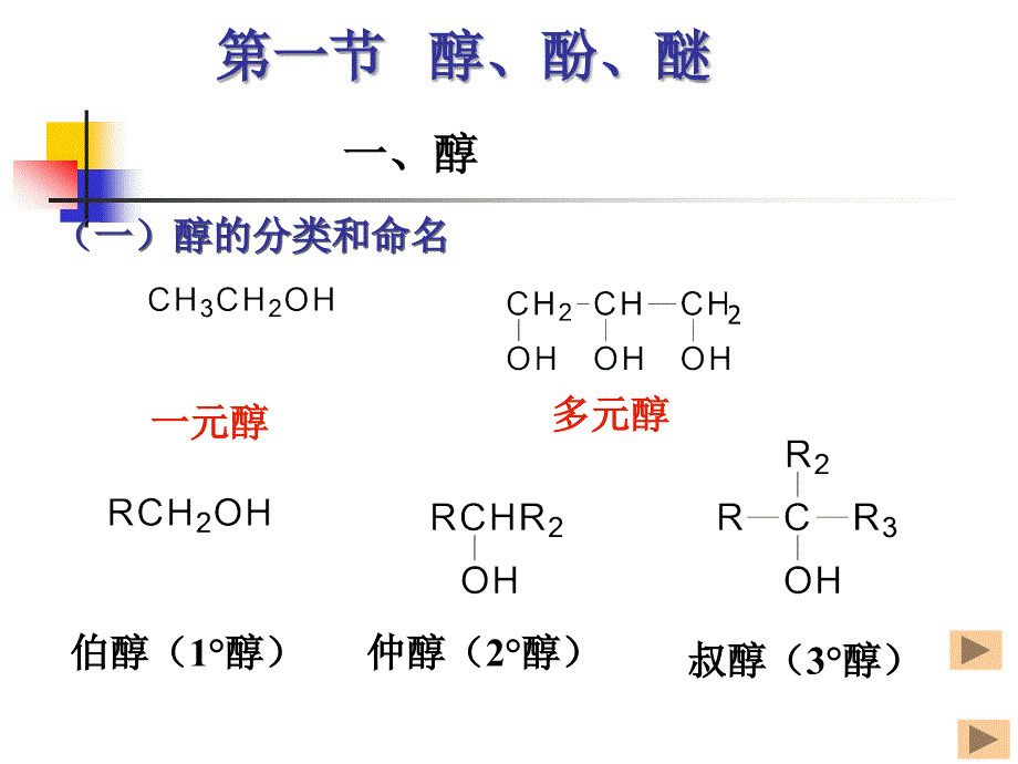 《含氧有机化合物》PPT课件.ppt_第2页