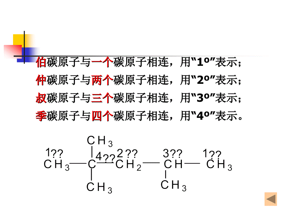 《含氧有机化合物》PPT课件.ppt_第3页